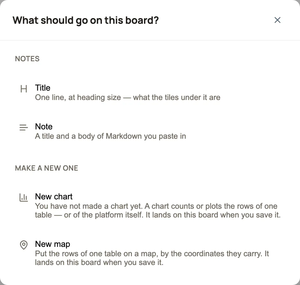 The Add to board picker, showing the two kinds of note and, under "Make a new one", the New chart and New map rows.