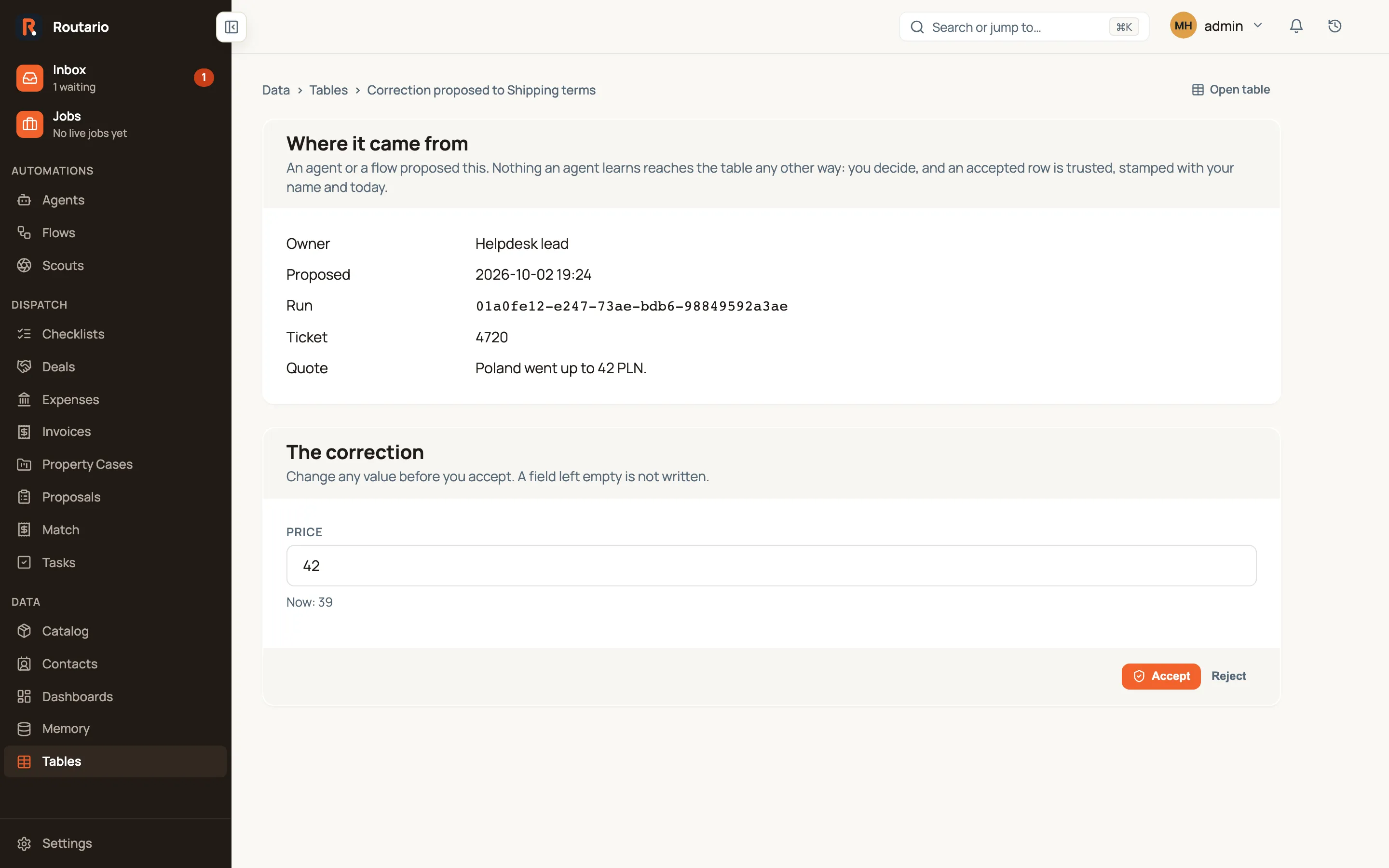 Edit & accept for the Poland correction. 'Where it came from' lists the owner Helpdesk lead, when it was proposed, the run id, ticket 4720 and the quote. 'The correction' has a Price field holding 42, with 'Now: 39' under it, and Accept and Reject buttons.
