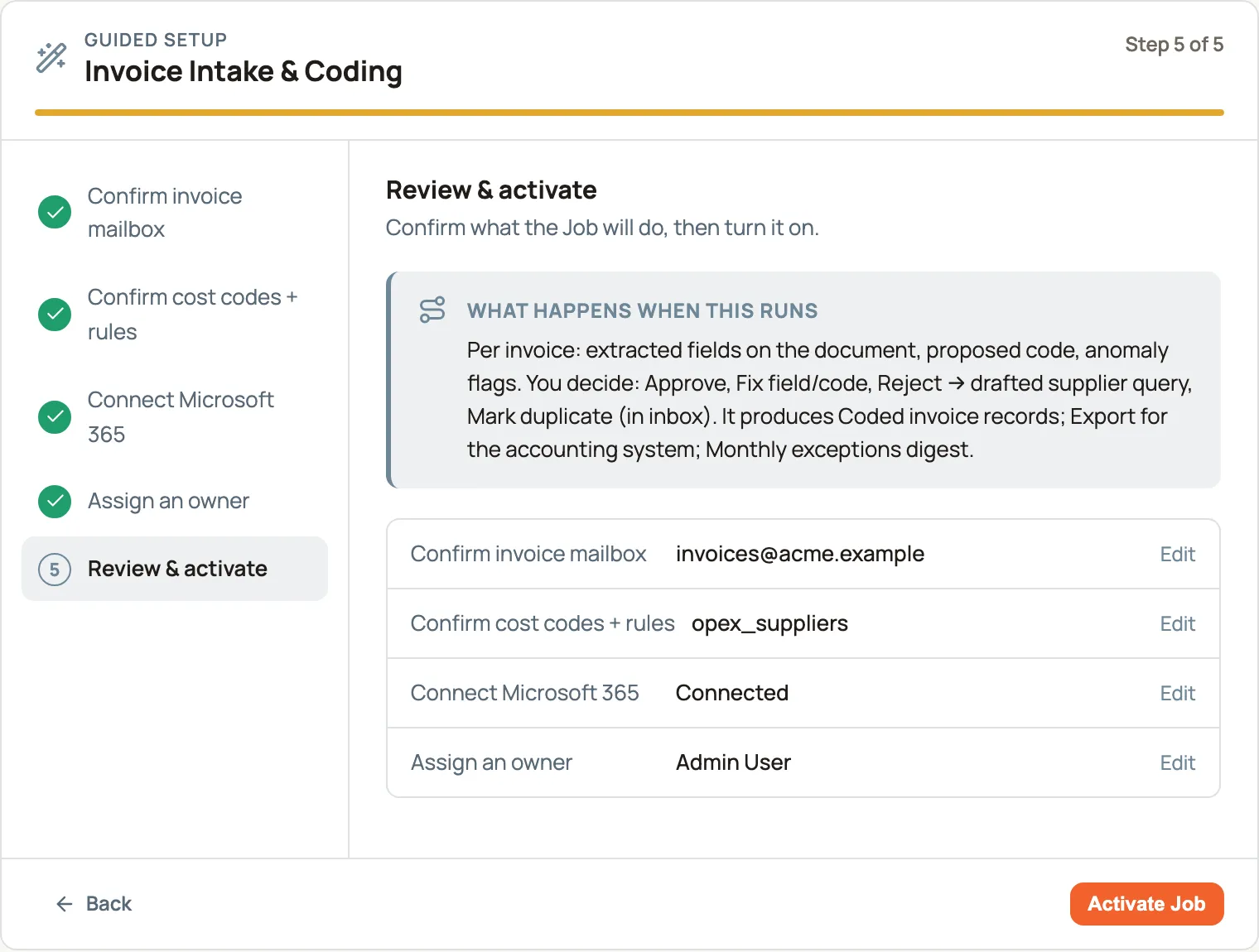 The Review step of guided setup: a plain-language summary of what the Job will do, a checklist of every setting, and an Activate Job button.