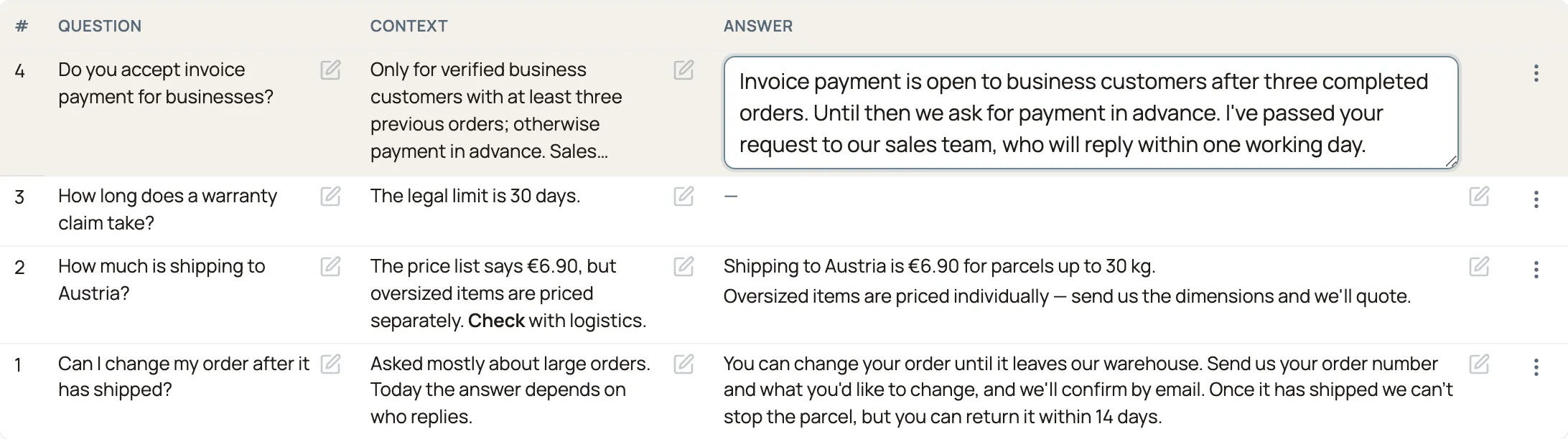 The same table with the empty answer on the first row opened as a text box in place, holding a three-sentence answer being typed.