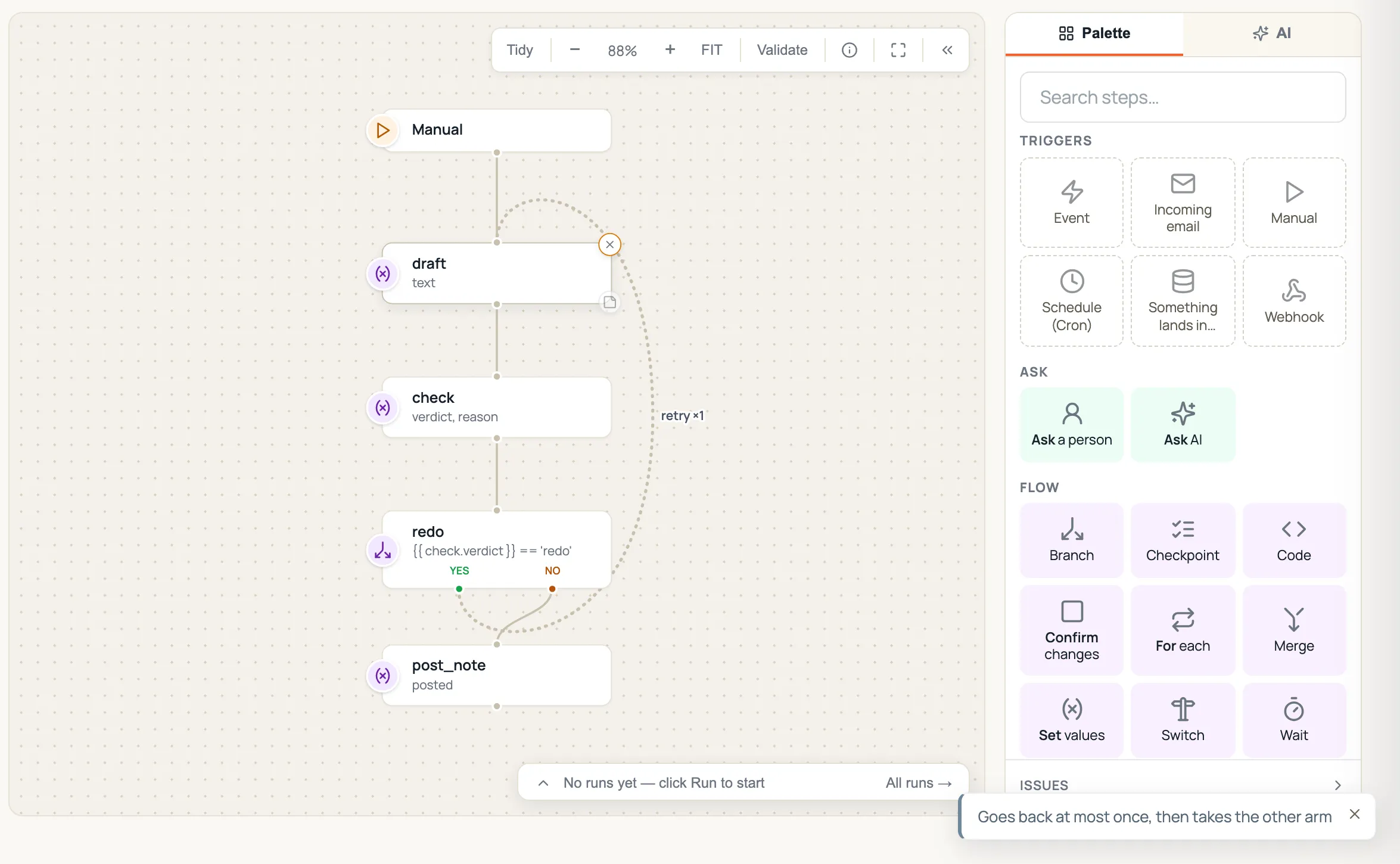 A flow on the canvas: Manual, draft, check, and a Branch called redo. A dotted edge curves from the Branch's yes port up the right-hand side back into draft, labelled "retry ×1". The no port goes on to post_note. A toast reads "Goes back at most once, then takes the other arm".