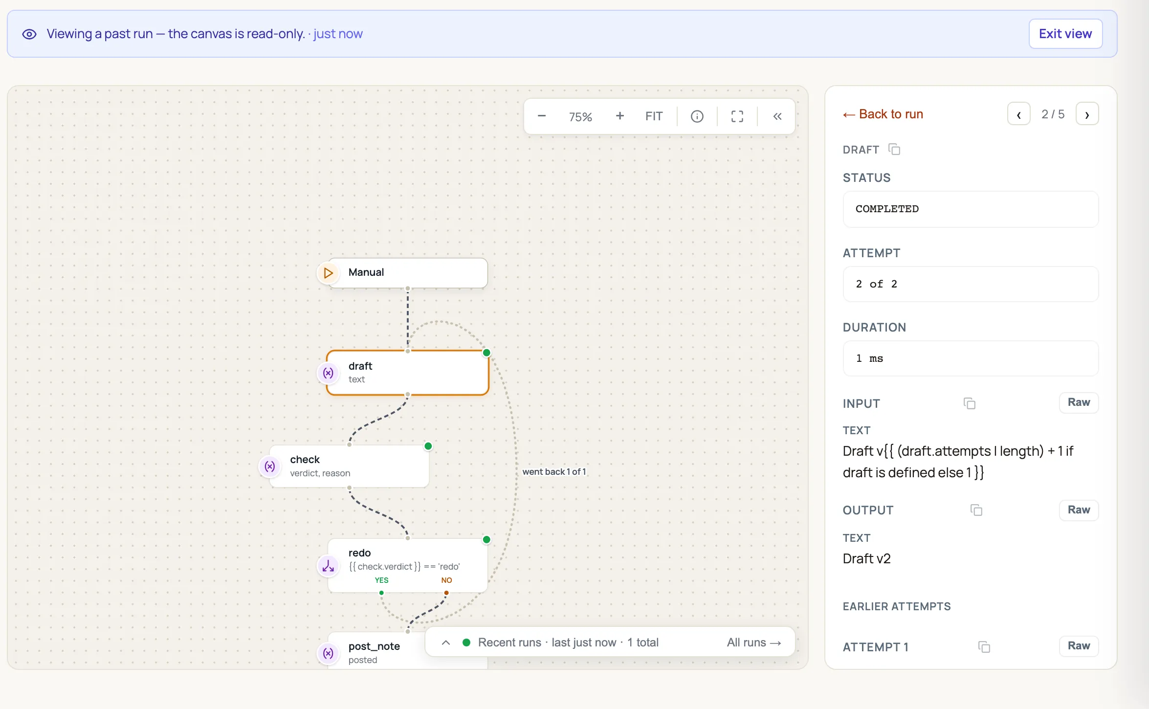 A past run on the canvas. The loop-back edge is labelled "went back 1 of 1". The side panel for the draft step shows Status COMPLETED, Attempt 2 of 2, the Output "Draft v2", and an Earlier attempts section starting with Attempt 1.