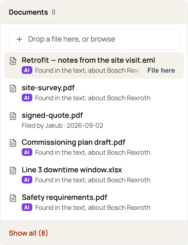 The Documents card on a deal, with a count of 8 and a dashed "Drop a file here, or browse" prompt at its head. Below it, one list, newest first: "Retrofit — notes from the site visit.eml" marked AI, "Found in the text, about Bosch Rexroth", with a "File here" button showing on hover; "site-survey.pdf", also found about Bosch Rexroth; "signed-quote.pdf", "Filed by Jakub · 2026-09-02"; three more found documents; and a "Show all (8)" link at the foot.